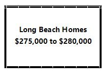 Long Beach homes 275000 to 280000 Price Range