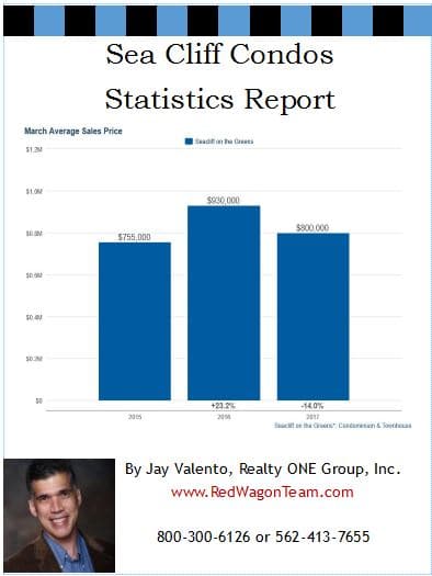 Seacliff Condos Statistics Report by Jay Valento
