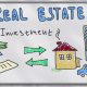 Long Beach Real Estate Statistics October 2019