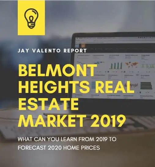 Belmont heights real estate market 2019