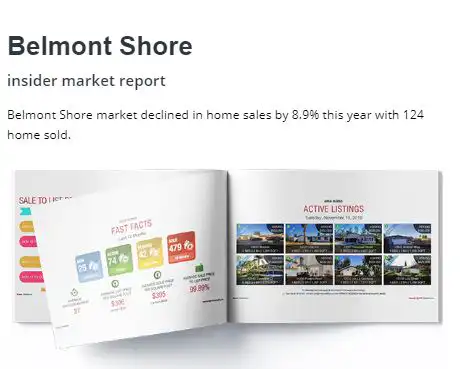 Recently sold homes in belmont shore area of long beach