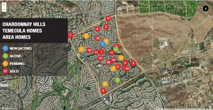 Chardonnay hills housing report july 2020