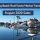 Long Beach real estate trends august 2020