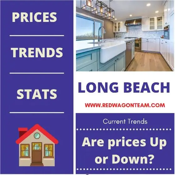 Long beach market statistics