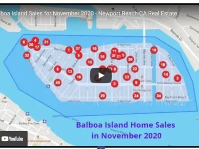 Balboa Island Real Estate Report November 2020