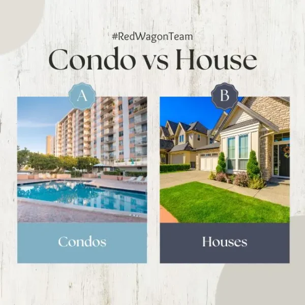 Condo living vs house living in long beach