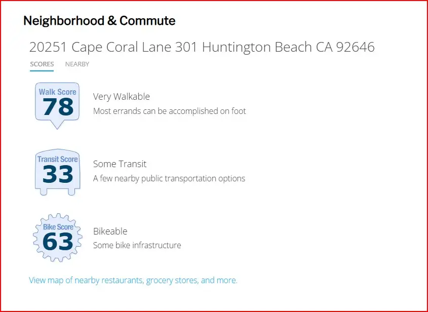 Walk score for every property on redwagonteam. Com
